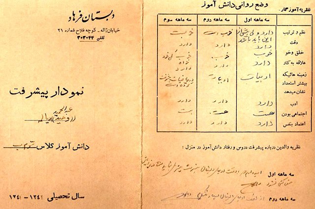 سوابق تحصیلی 