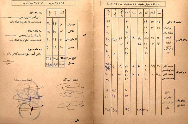 سوابق تحصیلی 