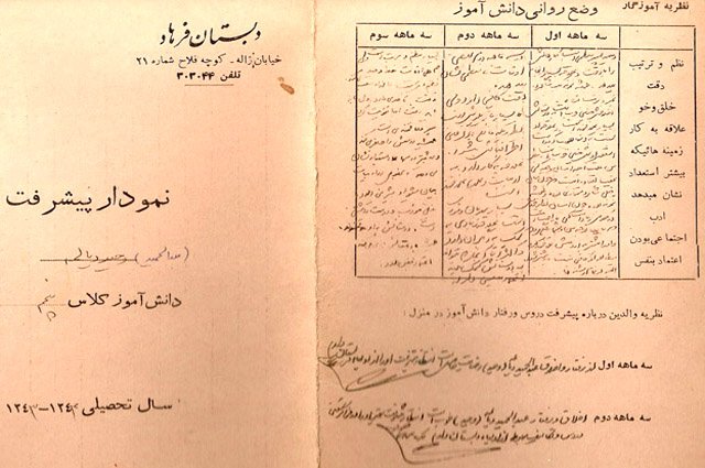 سوابق تحصیلی 