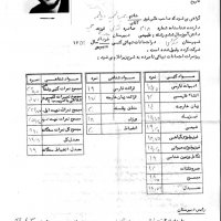 سوابق تحصیلی 
