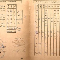 سوابق تحصیلی 